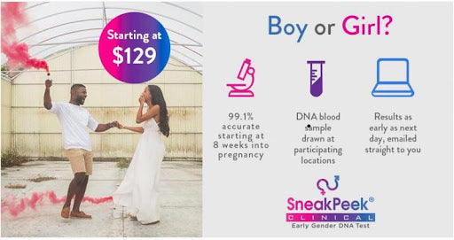 Sneak peek clinical – RUSHED fast track results